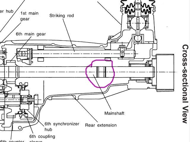 Picture Of S15 Gearbox Output Shaft And Housing Silvia Owners Club